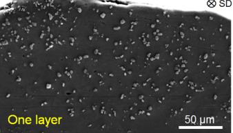 Uniform particle distribution — one-layer scan